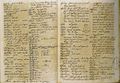 120px-Manoel Rodrigues Maya - Dicionário Etimológico da Língua portuguesa 1790